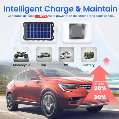 7.5W портативный зарядное устройство для солнечной батареи Rv
