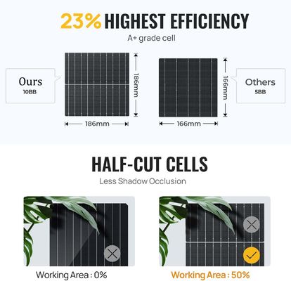 400W 10BB Легкие жесткие солнечные панели Моно солнечный модуль OEM