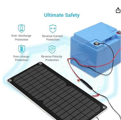 ODM USB Солнечный портативный зарядное устройство для автомобиля лодка морской грузовик