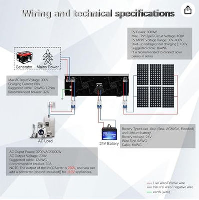 FT3000 Гибридный солнечный инвертор 3200W Встроенный в 80A MPPT Контроллер солнечного заряда с белым